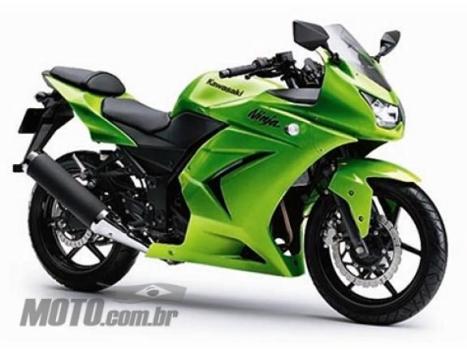 KAWASAKI Ninja 250 R, Foto 1